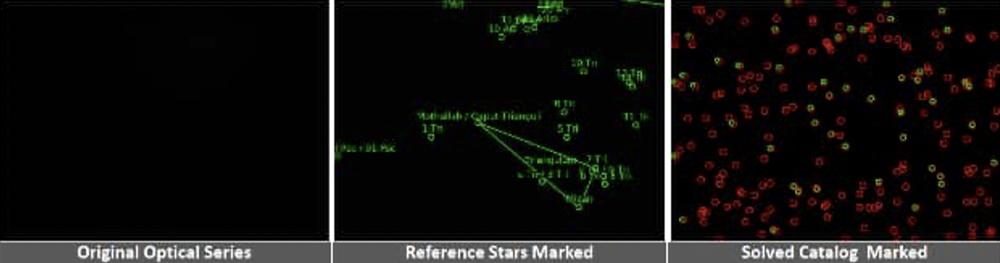 Visible star-field image processed using plate solving to identify stars and determine the camera’s pointing direction.