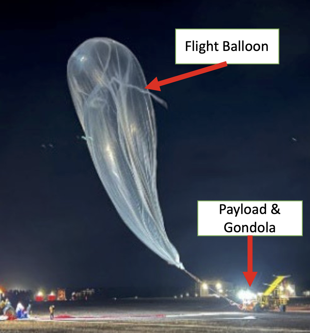 High-altitude balloon launch and flight preparations for the BEXUS 37 mission carrying the SOBER Space Situational Awareness payload.