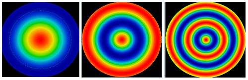 Figure 2: Radial cosine irregularity maps on a 25mm diameter f/2 asphere surface. The cosine periods from left to right are 20mm, 10mm, and 5mm