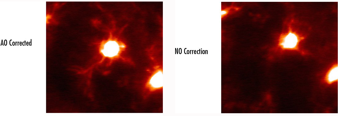 First 55 Zernike modes fitted with the Iris AO 111 Actuator Deformable Mirror.