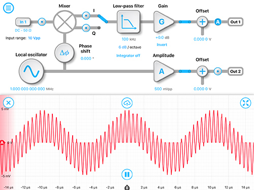 Lock-In Amplifier
